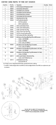 CENTER CASE PARTS: TP FIRE EXIT DEVICES